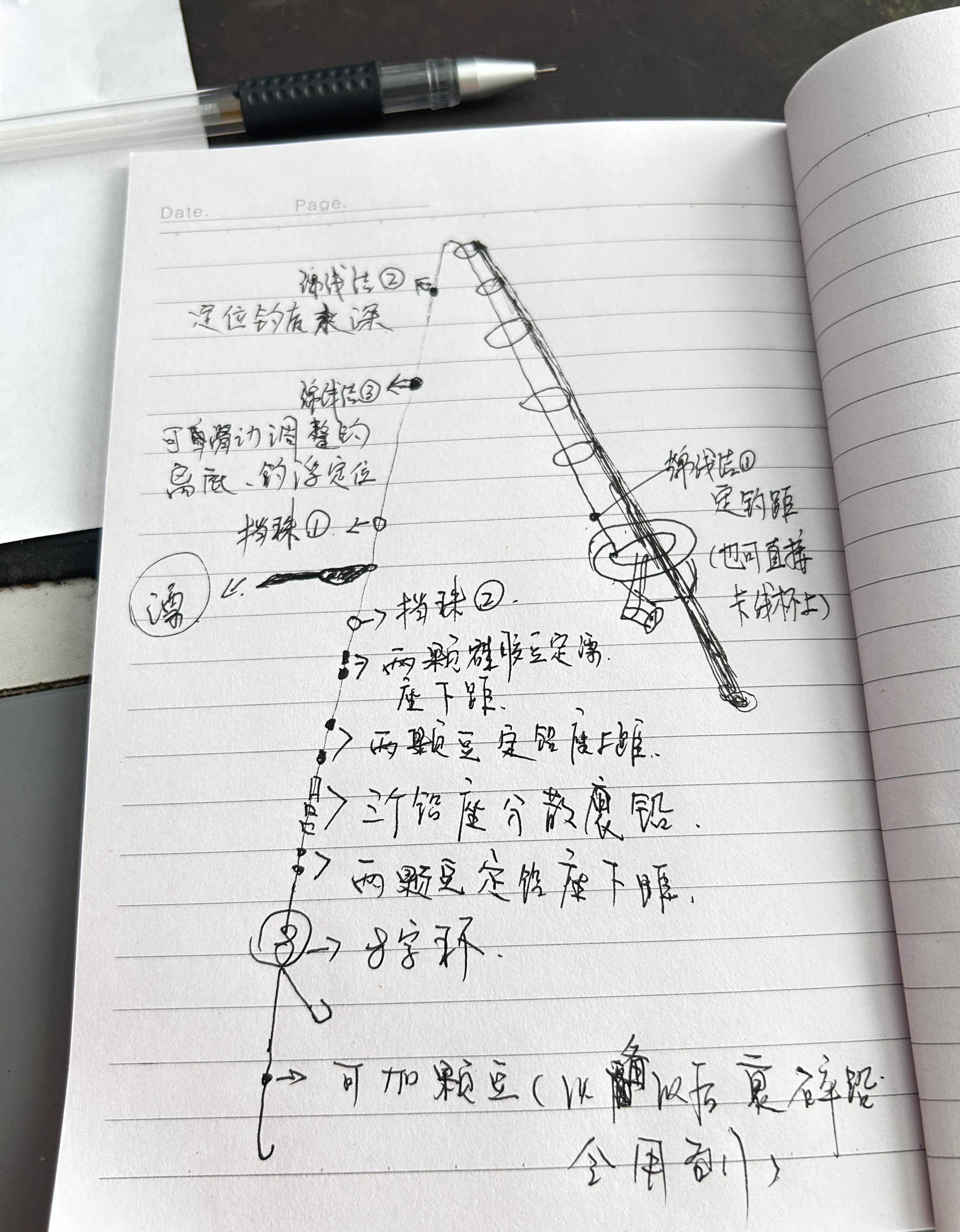 春季江河矶钓鱼技巧(春季江河矶钓鱼技巧视频)