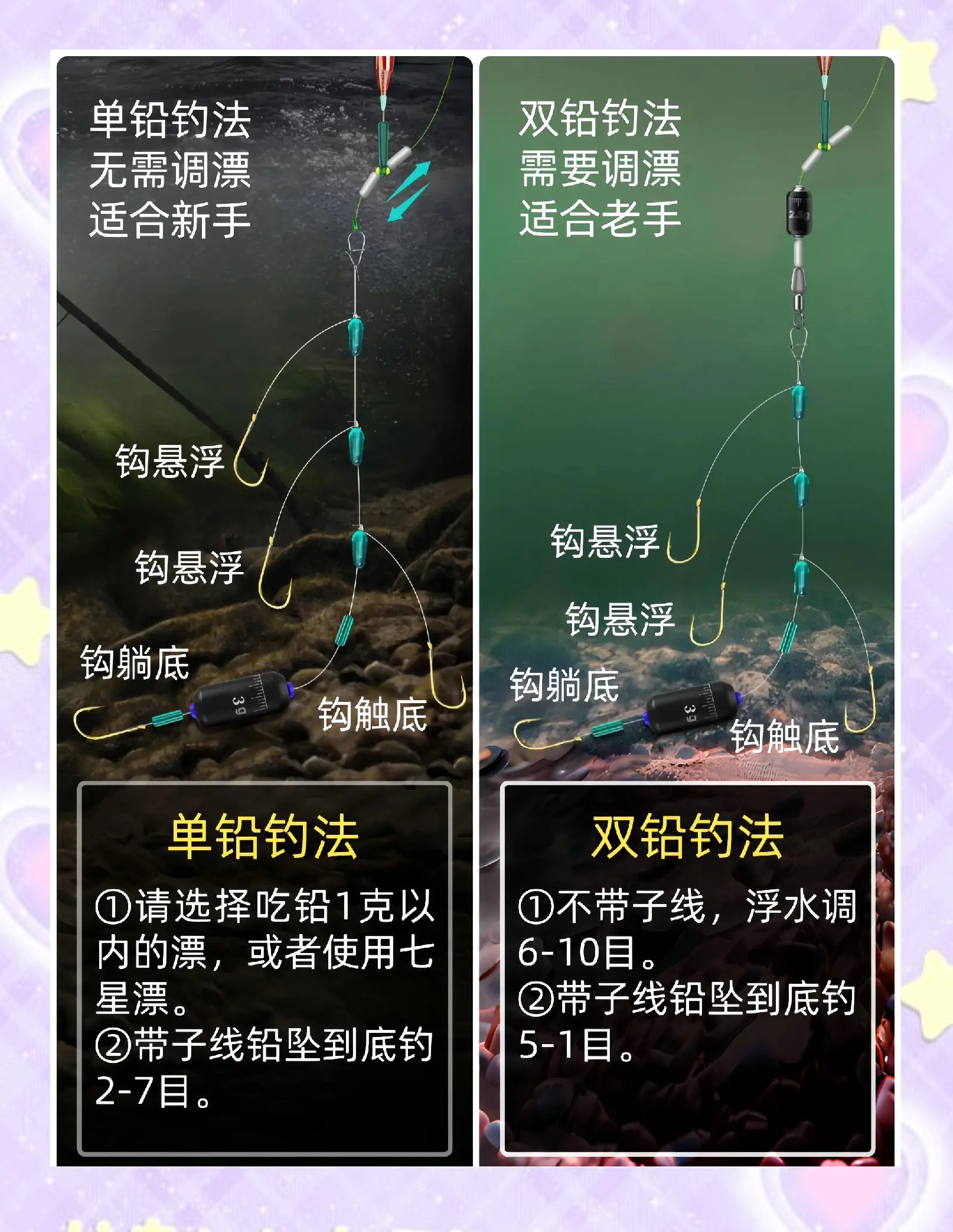 春天串钩红虫钓鱼技巧(串钩 红虫)