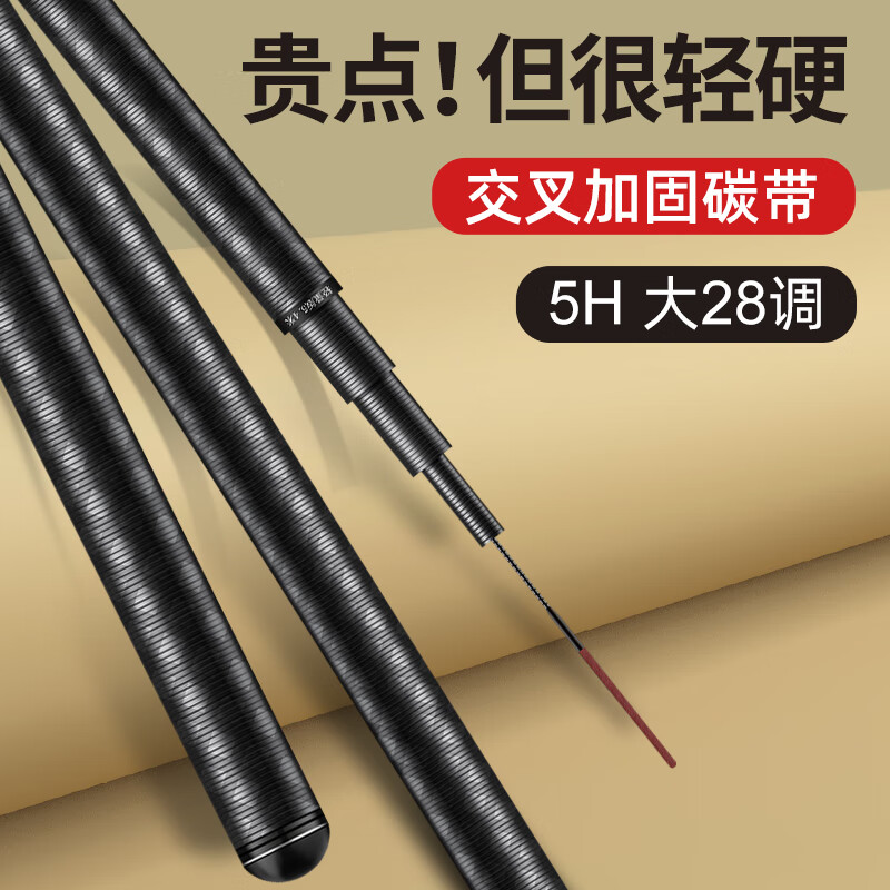 到威海在哪里买渔具(威海渔具批发商城在哪)