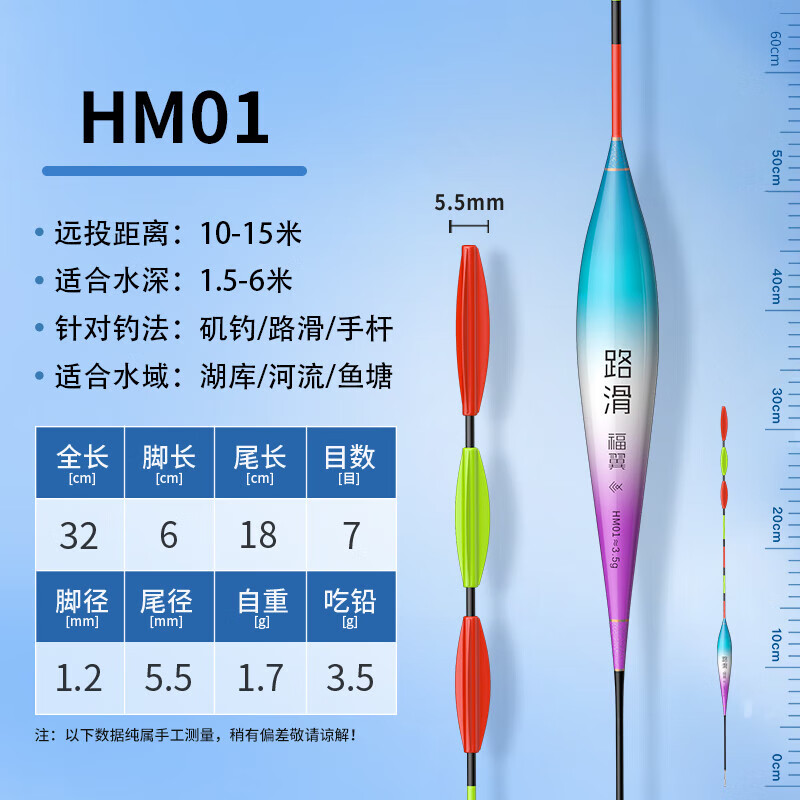 路亚用鱼漂(路亚鱼漂的最佳安装方法)