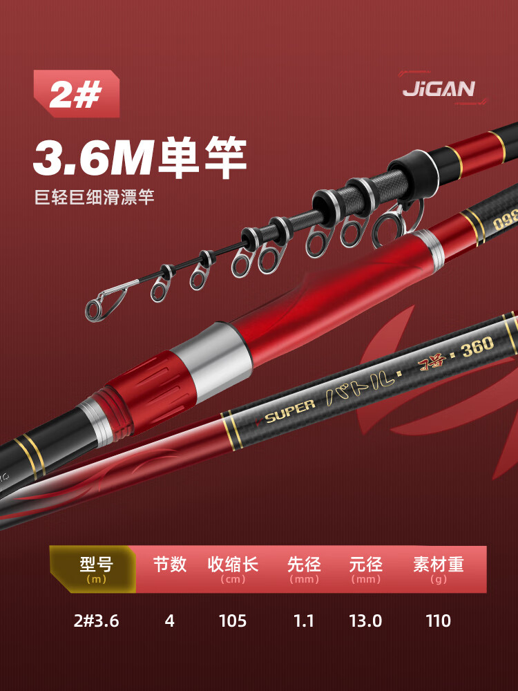 海钓矶竿(海钓矶竿用几号杆)