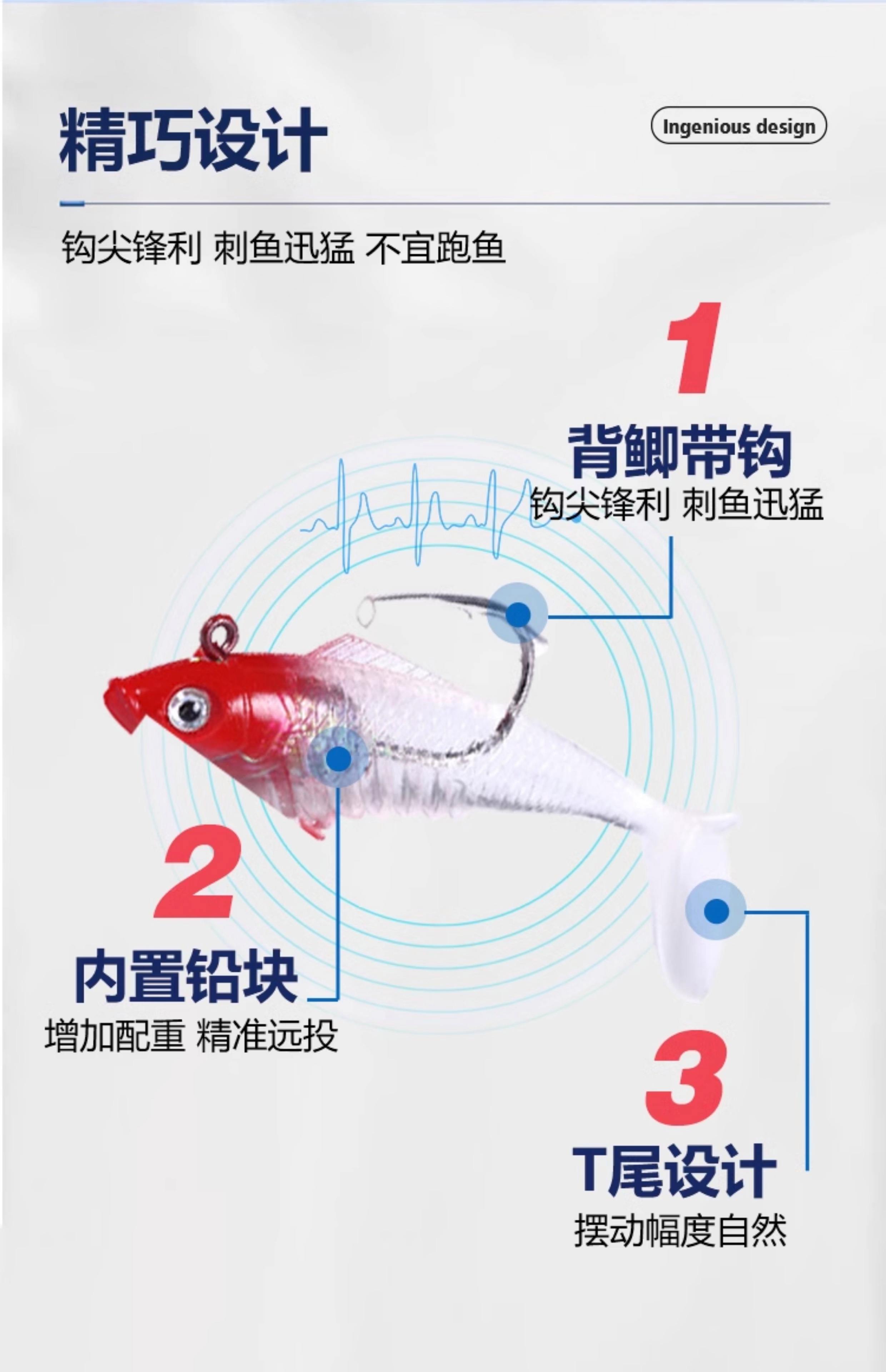 海钓假饵什么好(假饵钓海鱼有效果吗?)