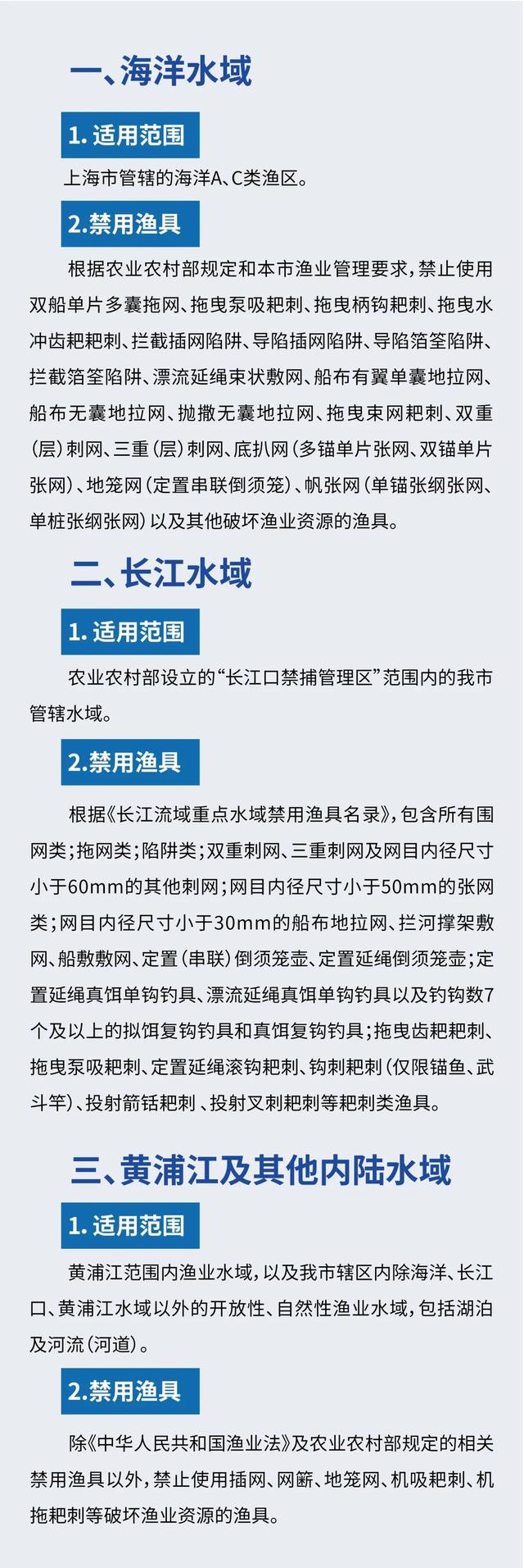 上海钓鱼的规定(上海钓鱼事件违反了什么原则)