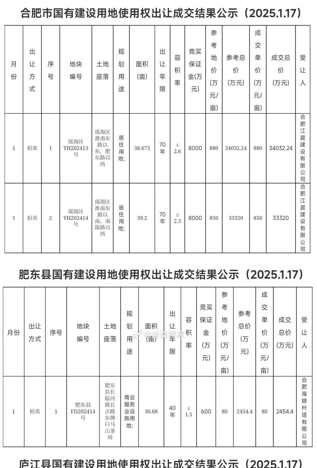 大厂国际渔具城评价(大厂渔具城2021年度会期公告)