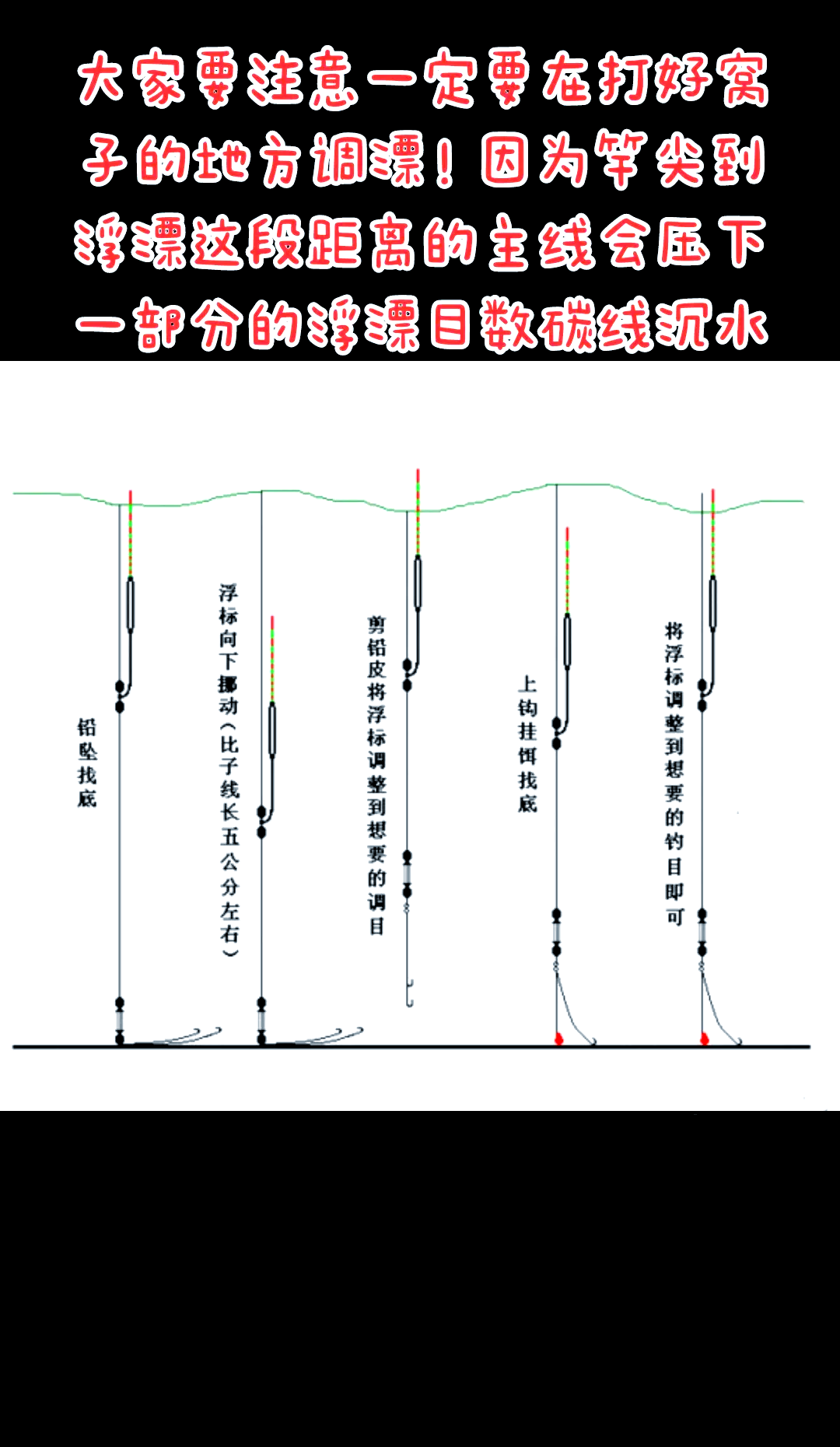 塘钓调漂有啥技巧(鱼塘钓鱼调漂的正确方法)