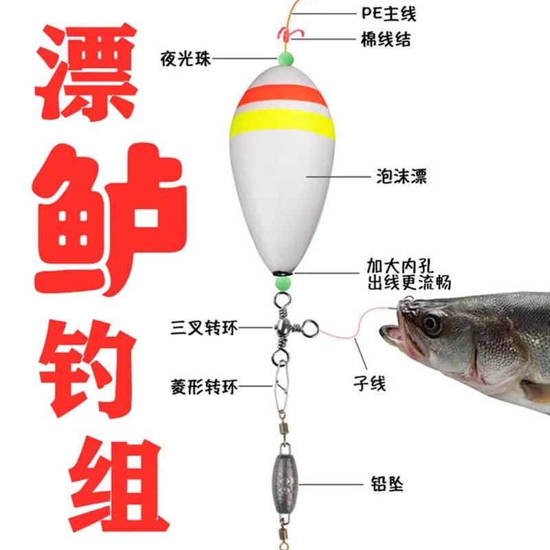 海钓钓黑鱼线组(海钓黑鱼钓组大全)
