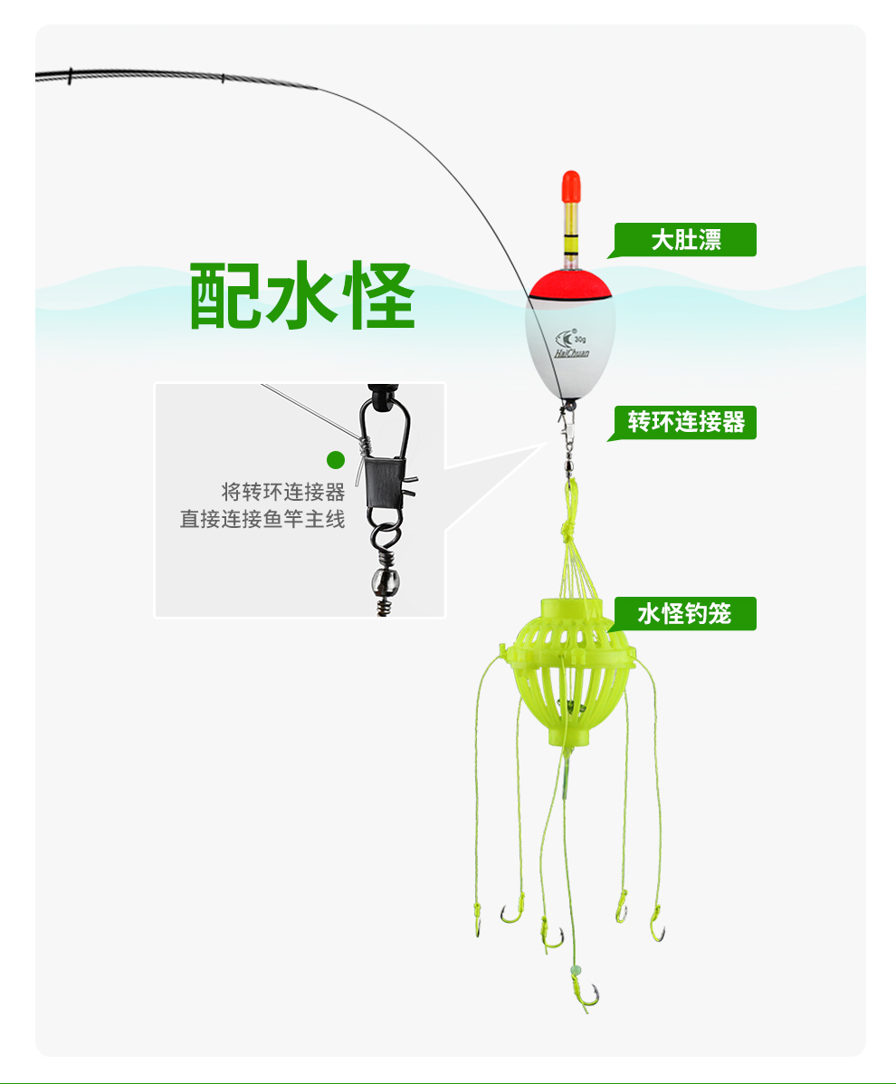 海钓如何选择阿波漂(海钓用阿波漂如何找底)