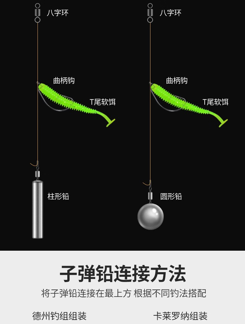 路亚钓铅坠多重合适(路亚铅坠重量如何选择)