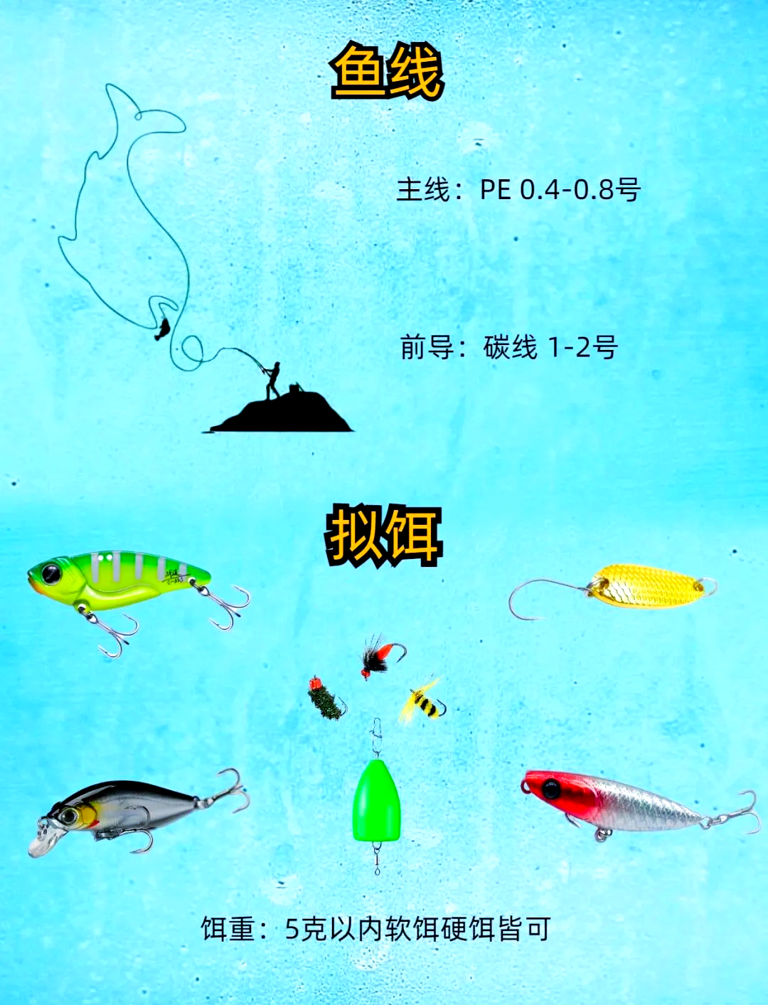 用路亚怎么钓白条(路亚怎么钓白条?)