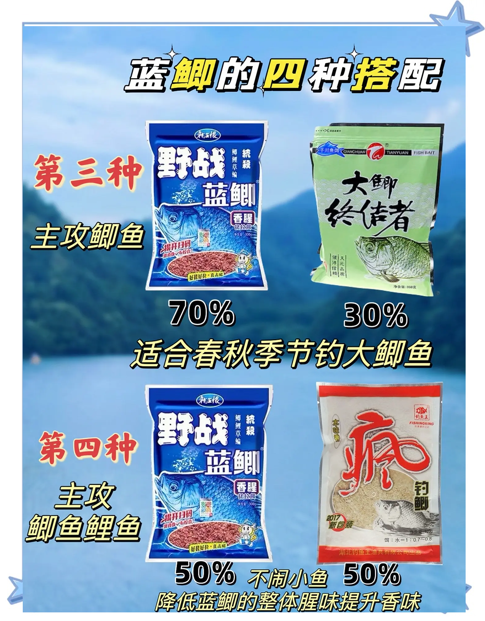 怎么调饵料(鱼饲料配方100例)
