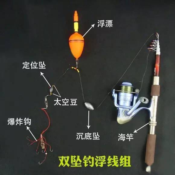 矶竿钓鱼技巧及方法(矶竿钓鱼技巧及方法大全)