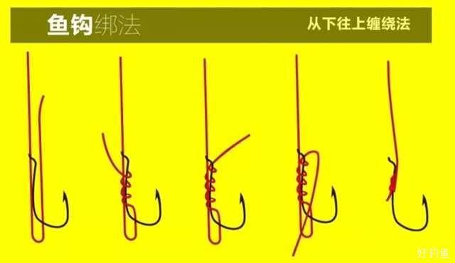 水库放水钓鱼技巧(水库放水钓鱼技巧视频)