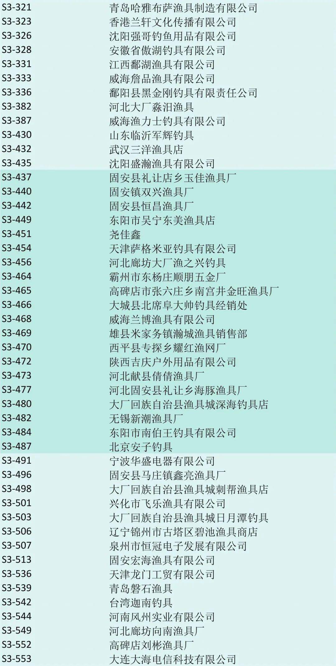 渔具展网址(2021年渔具展览会在哪些地方举办)