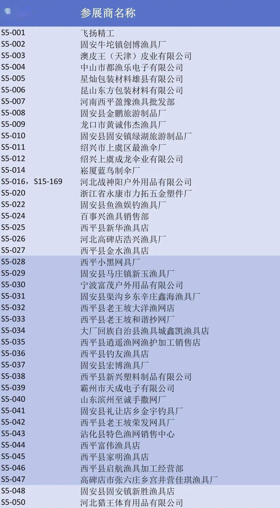渔具展网址(2021年渔具展览会在哪些地方举办)