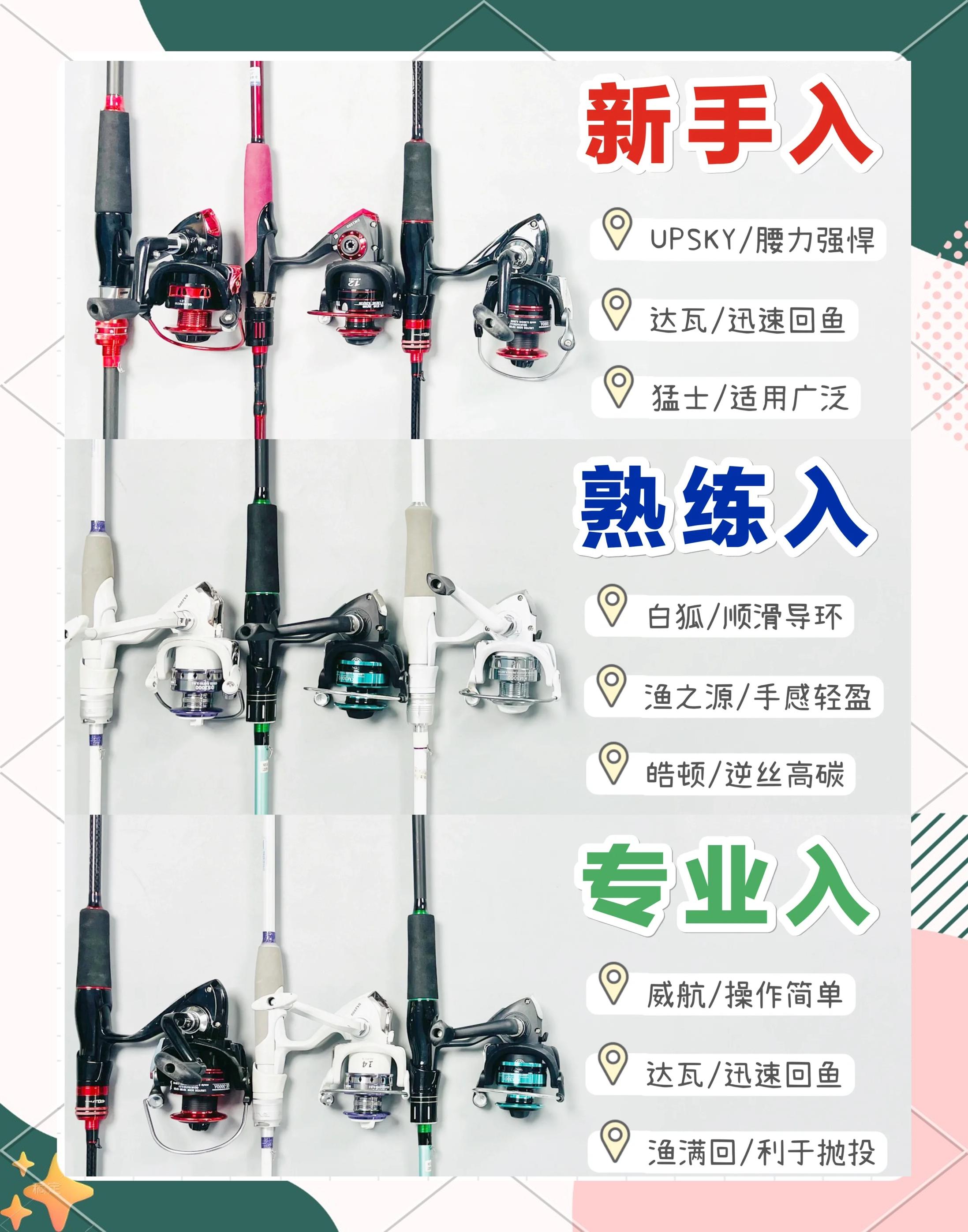 常州哪里玩路亚(常州哪些水库可以路亚)