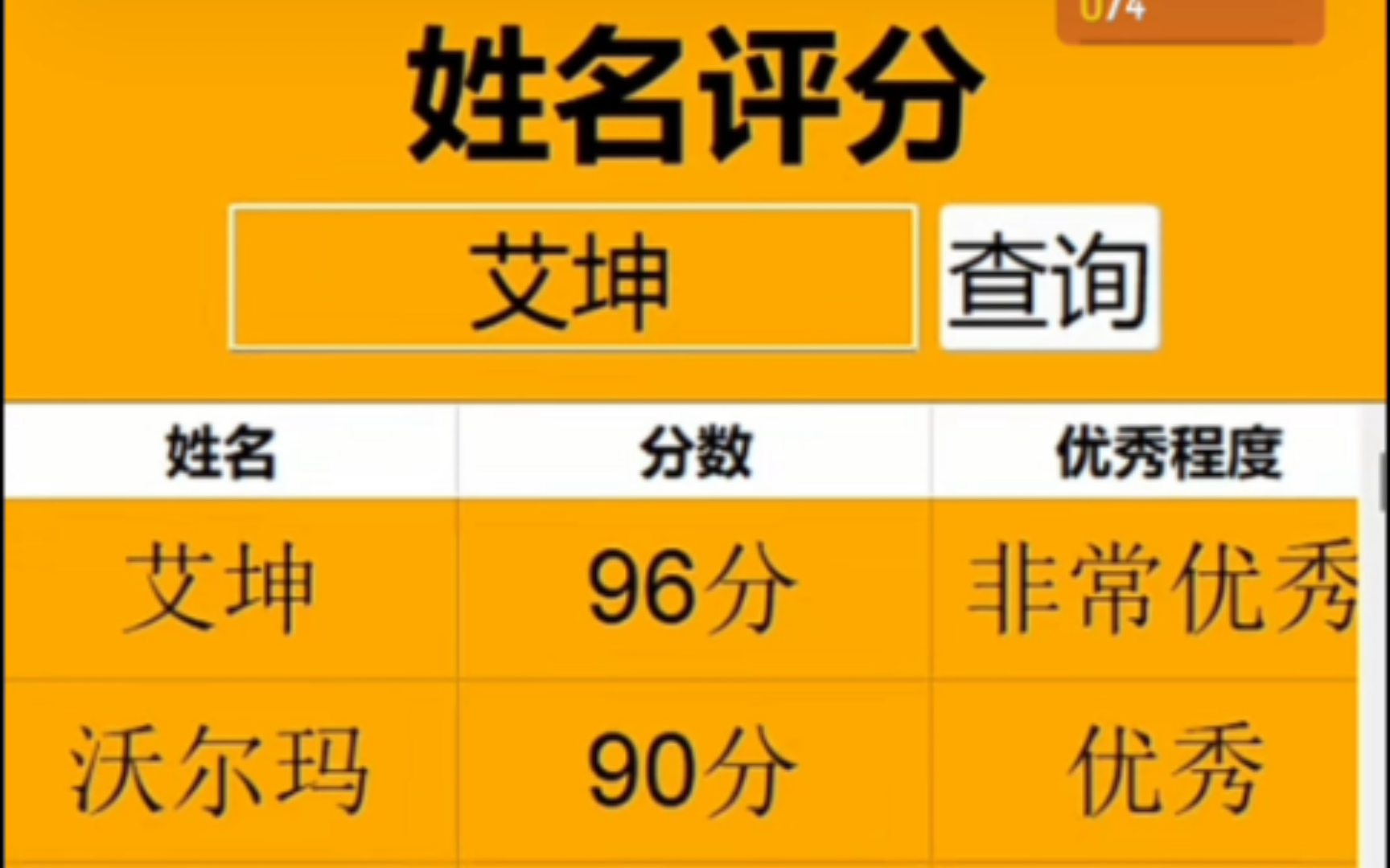 渔具店名字测分(接地气的渔具店名字大全)