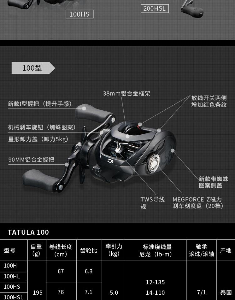 水滴轮收线技巧(水滴轮收线不顺畅怎么办)