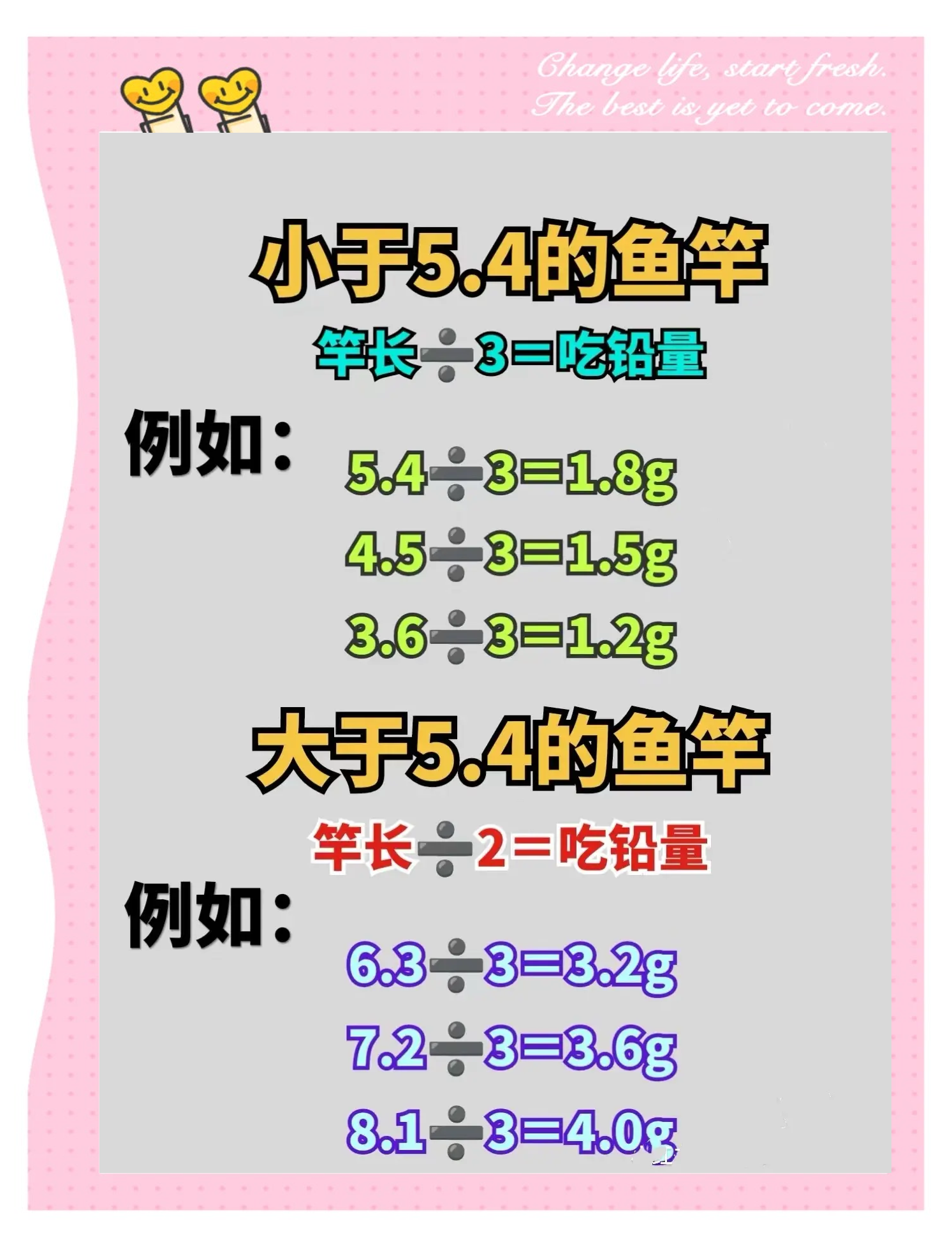 海钓浮漂铅坠选择(海钓浮漂铅坠选择多大的)
