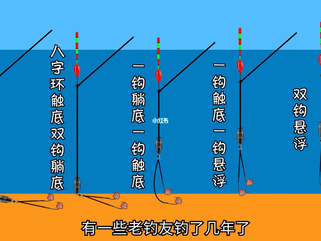 鲫鱼钓鱼调漂技巧视频(鲫鱼钓鱼调漂技巧视频讲解)