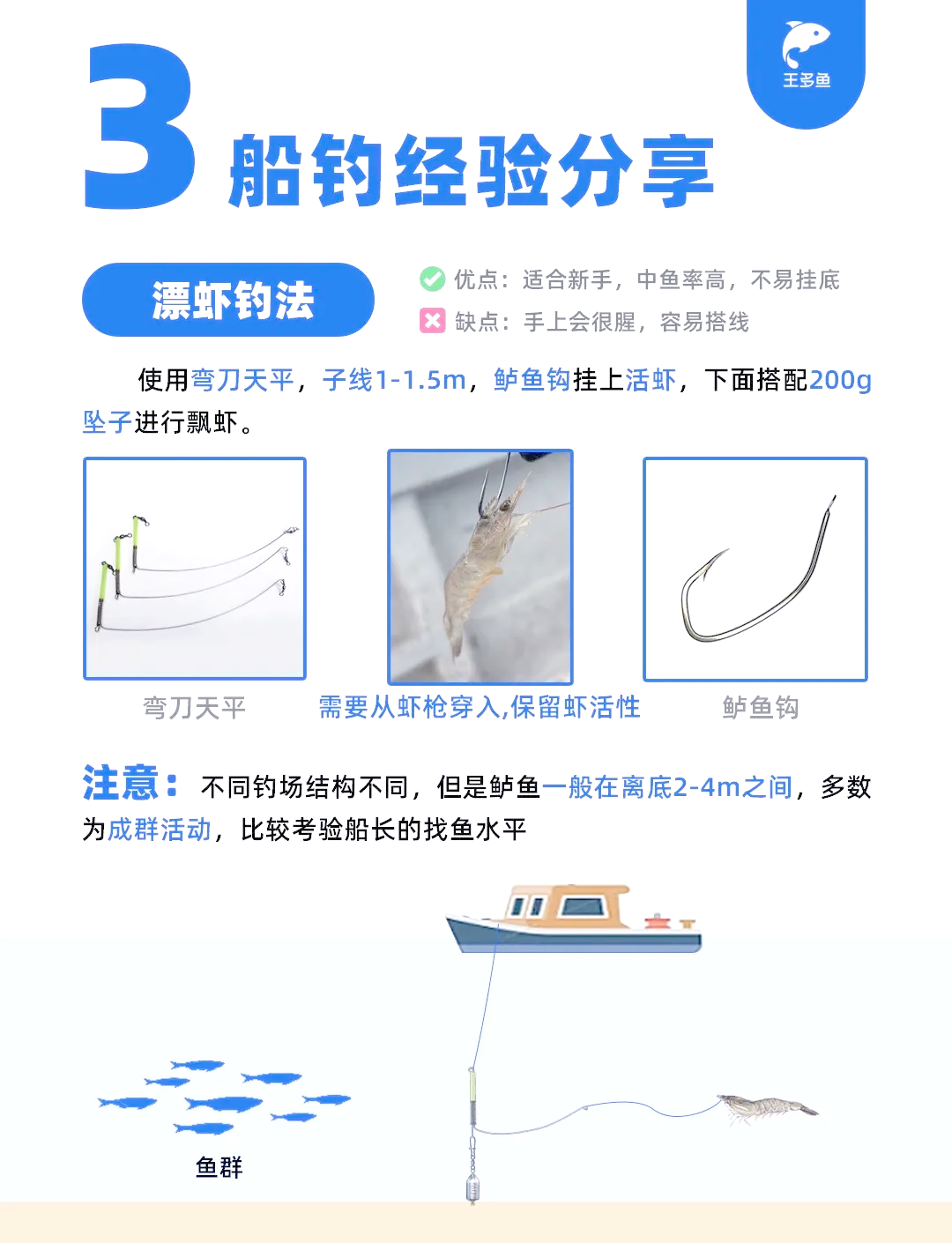 用虾钓鲈鱼的技巧(用虾钓水库鲈鱼钓法)
