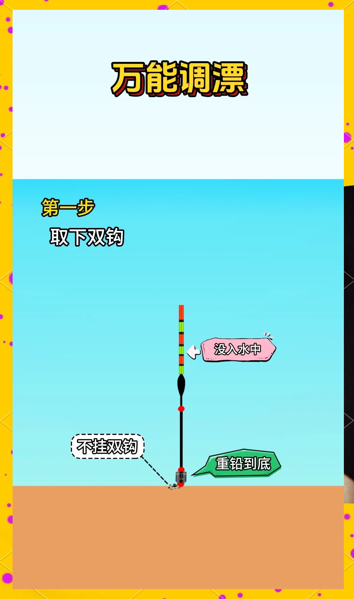 垂钓技巧调漂图(垂钓方法有多少种)