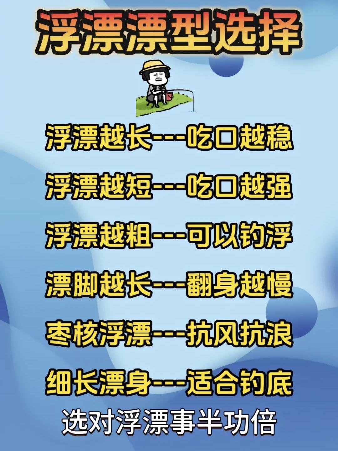 台钓技巧(台钓技巧占家智)