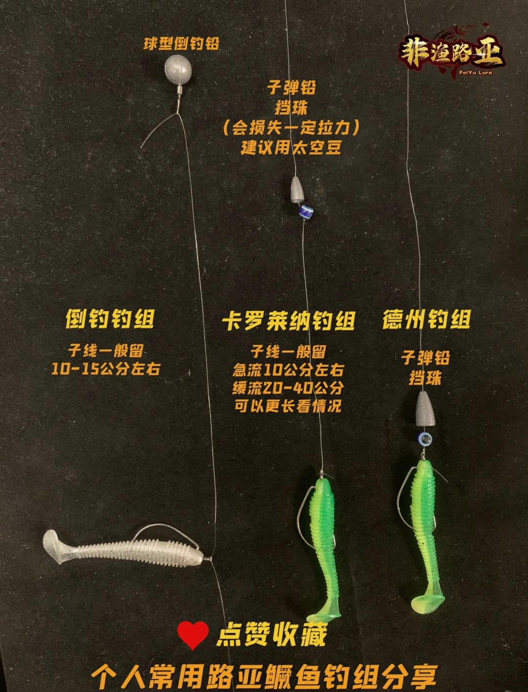 路亚鳜鱼用饵(路亚鳜鱼饵要到底吗)
