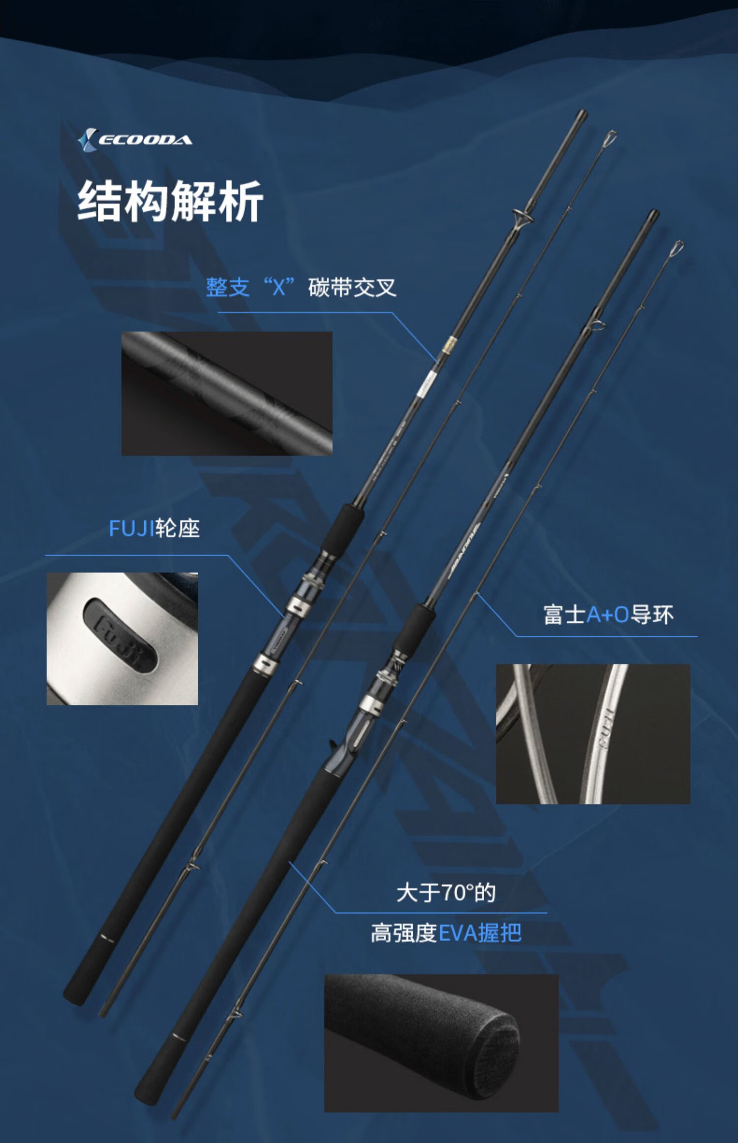 顶级海钓路亚竿(路亚海竿什么牌子好)