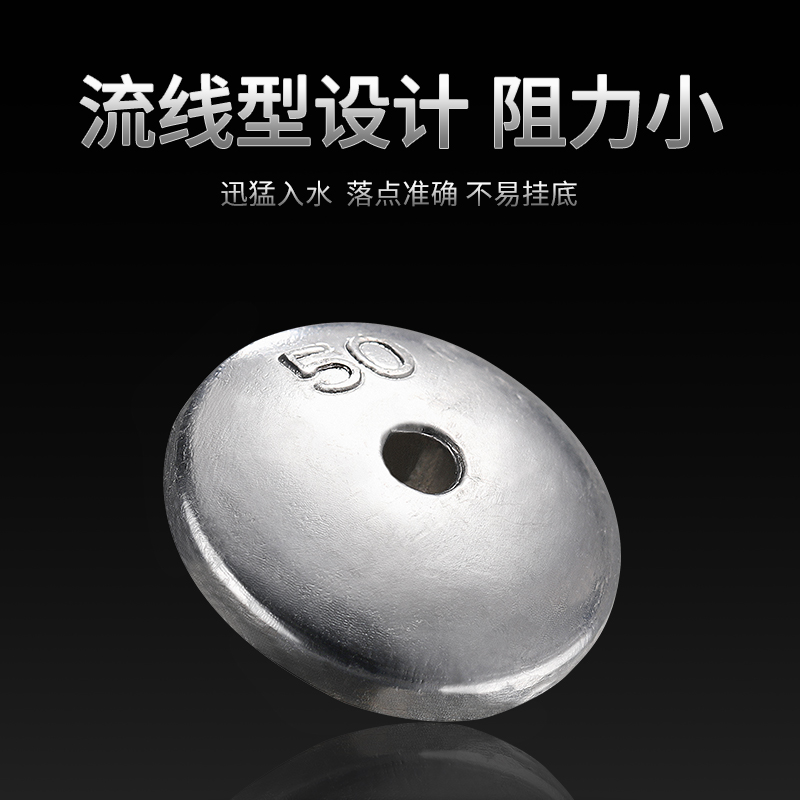 翻版铅使用技巧(翻板铅用什么代替)