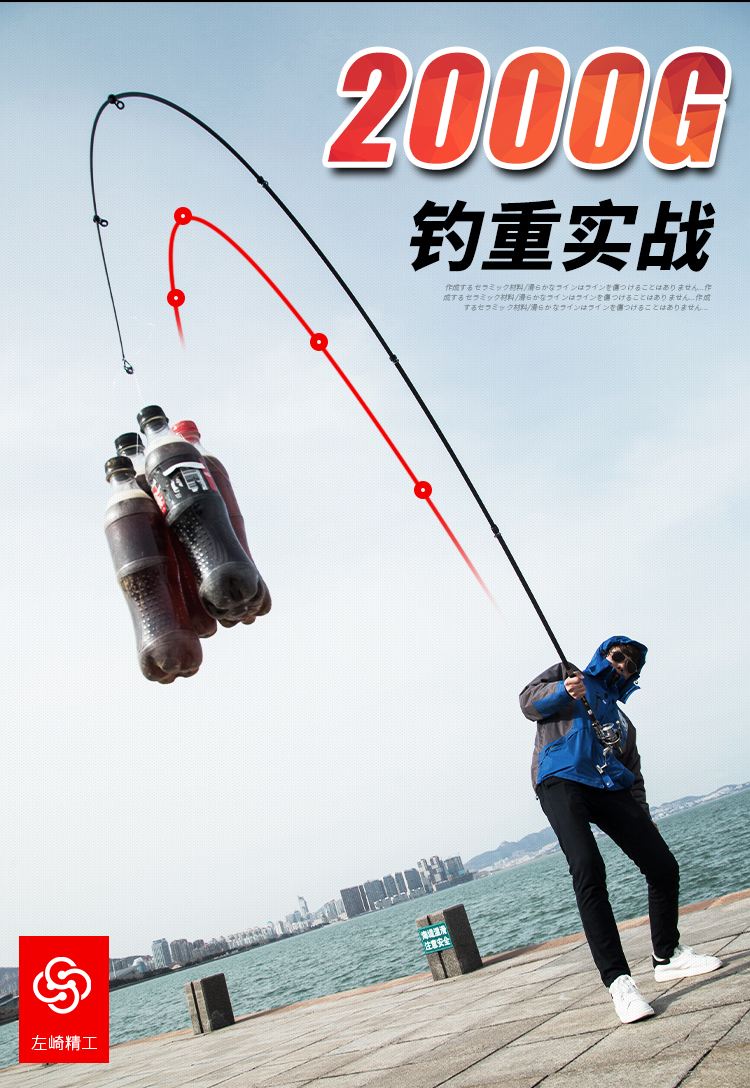 灘釣远投技巧(滩钓远投用多大的线)