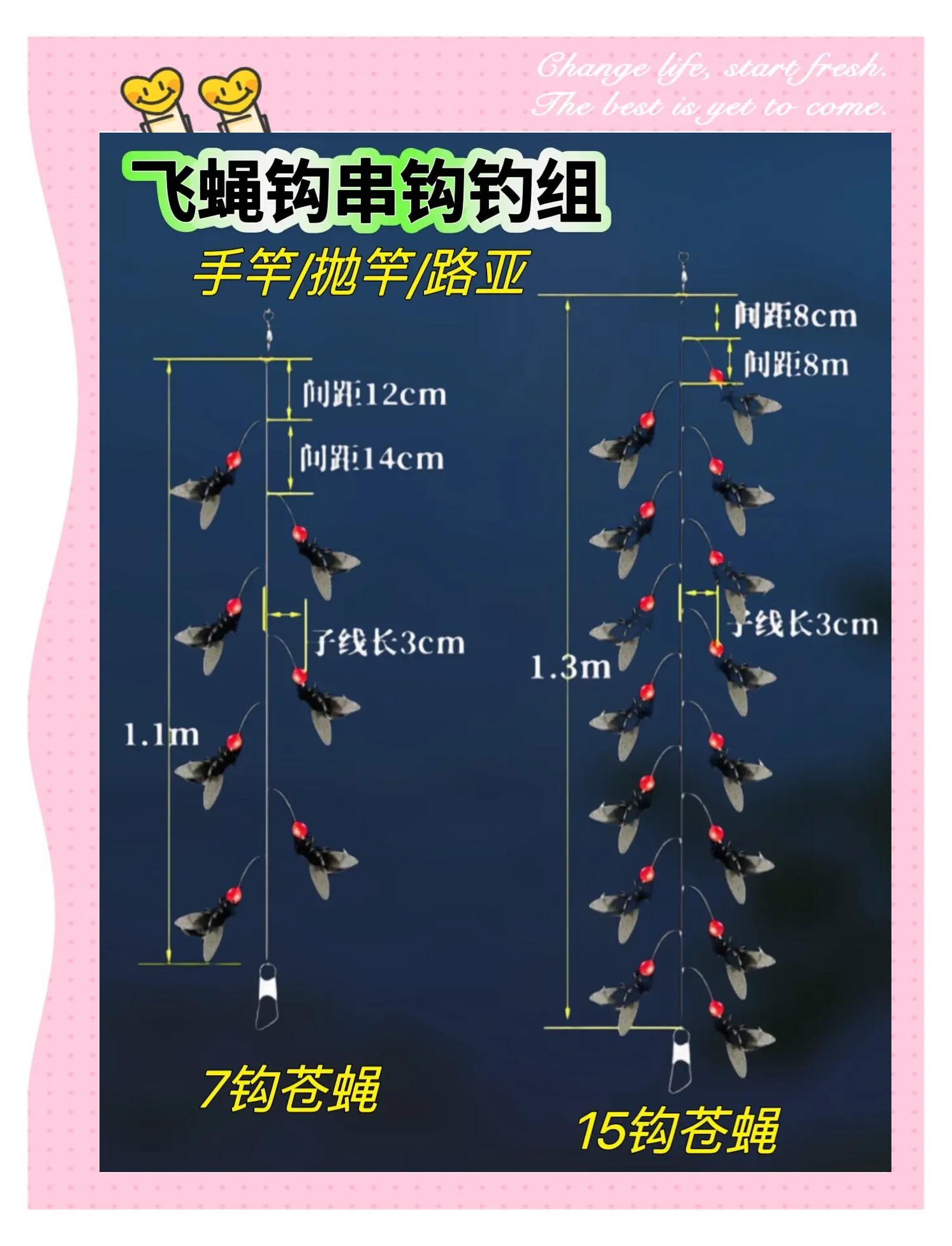炸弹钩钓鱼技巧的简单介绍