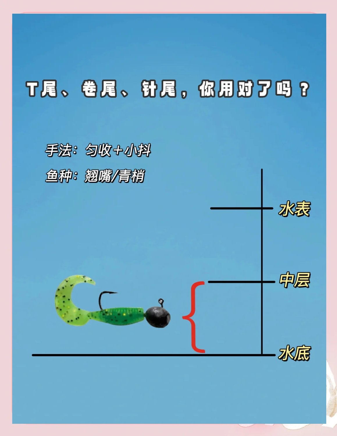 刷翘嘴鱼的技巧(刷翘嘴鱼的技巧视频)