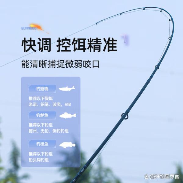 路亚jig怎么用(路亚钓具的使用方法)