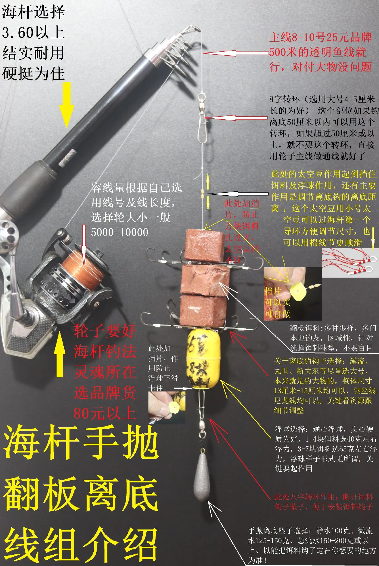 海钓钓到鱼怎么收线(海钓技巧钓海鱼技巧基础篇)