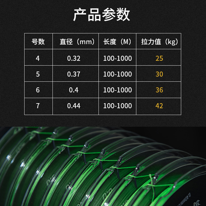 雷强收线技巧(雷强用几号pe线)