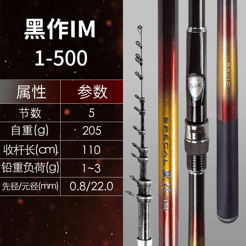 矶手竿钓鱼技巧(矶竿手钓是怎么样操作的)