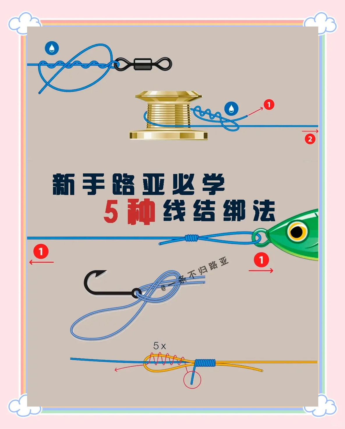 路亚绑杯线(路亚线杯绕多少线合适)