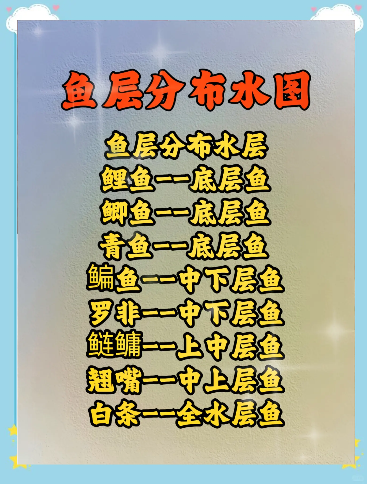 水库钓深水鱼技巧(水库钓深水鱼技巧视频)