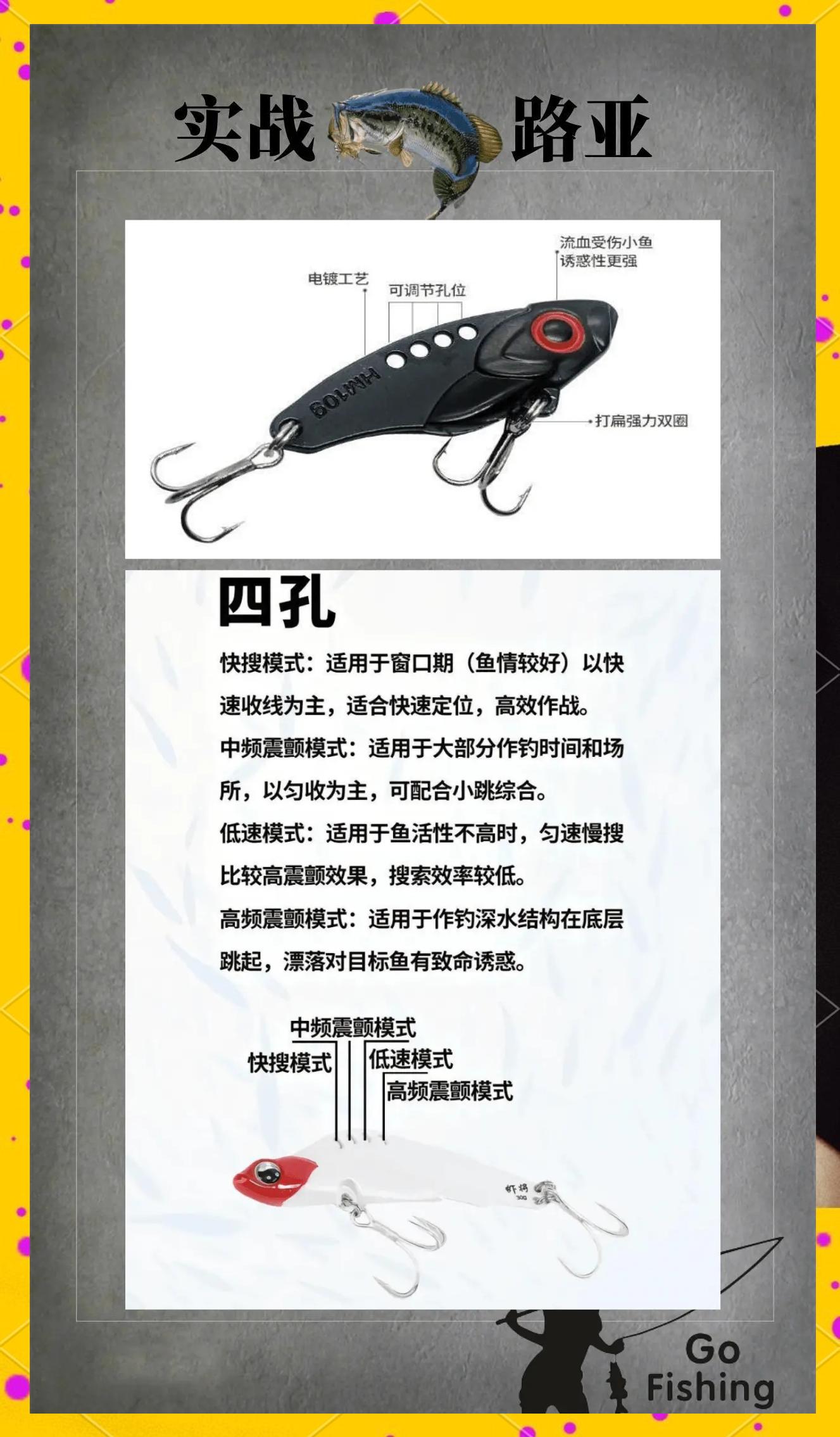 路亚诱饵的选择(路亚竿诱饵一般用那种?)