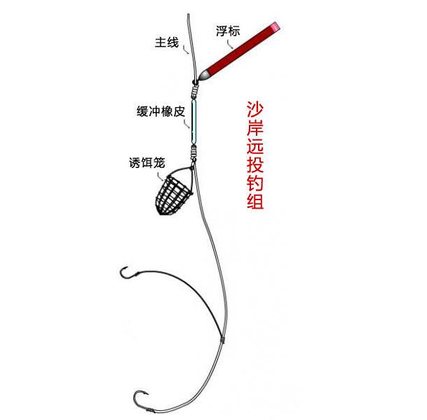 海钓成品钓组的安装(新手入门海钓组装视频)