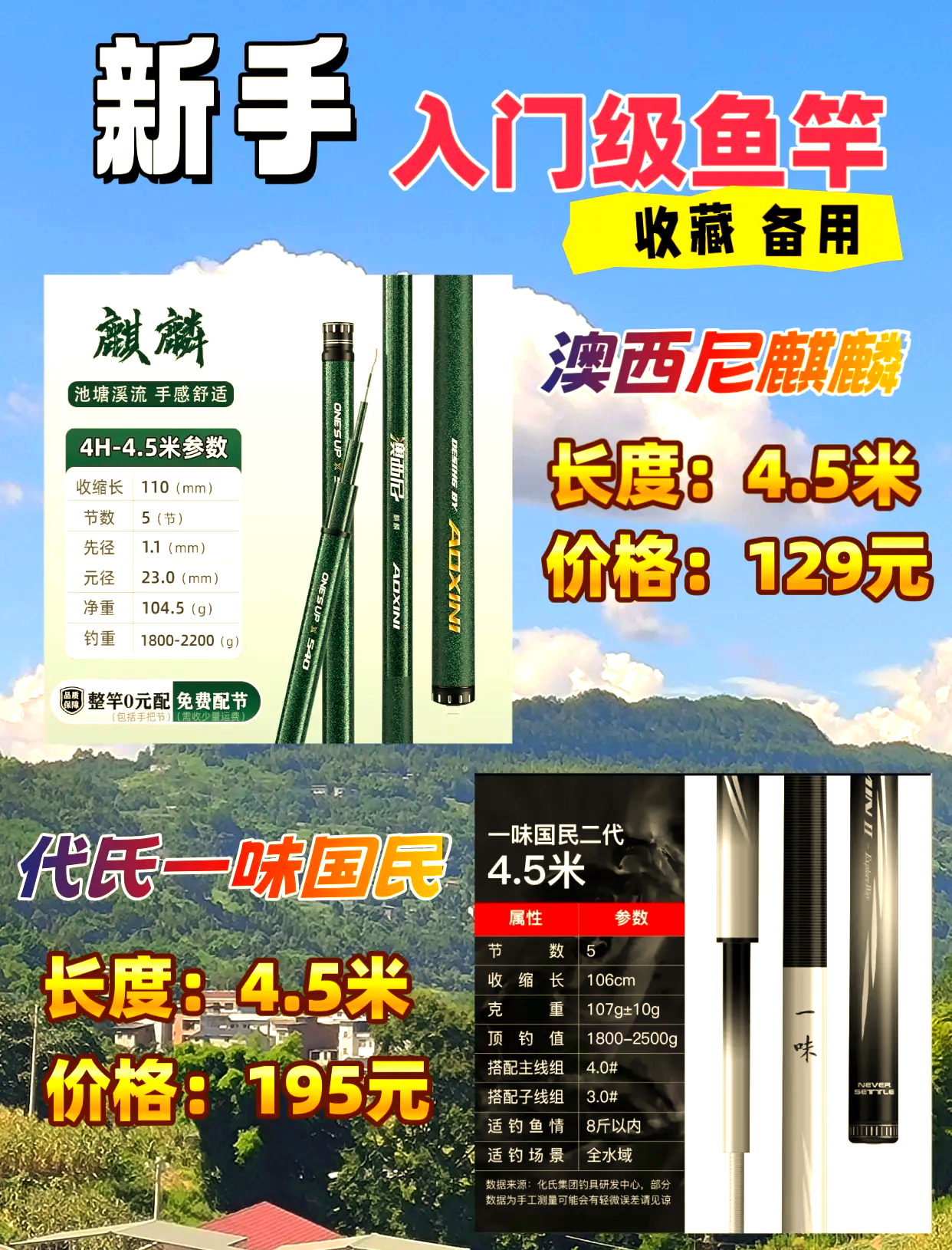钩鱼渔具规格(钩鱼渔具规格有哪些)