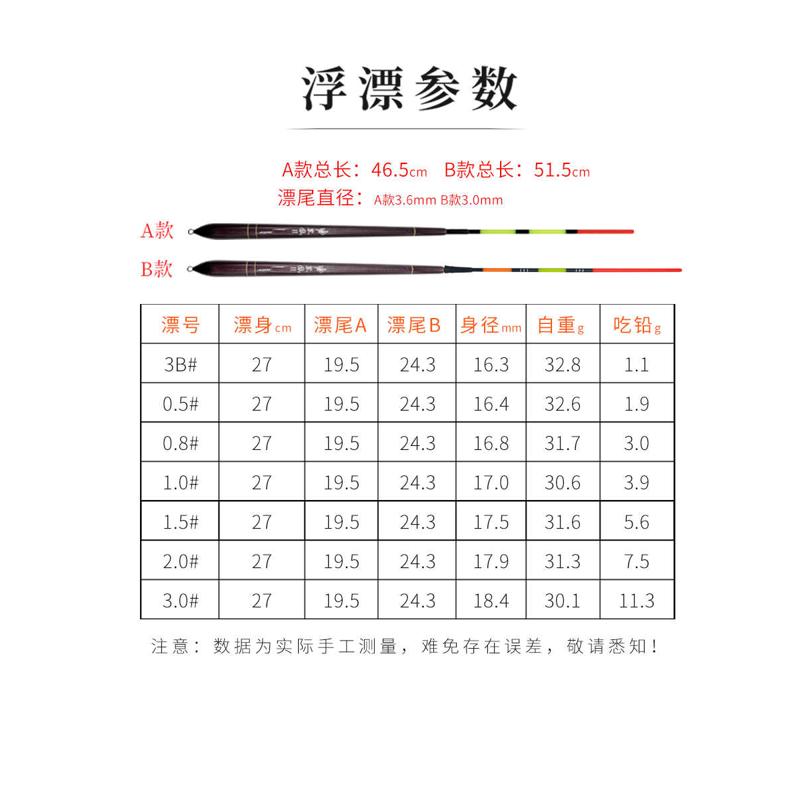 海钓矶钓立漂详细(海钓矶钓立漂调漂视频)