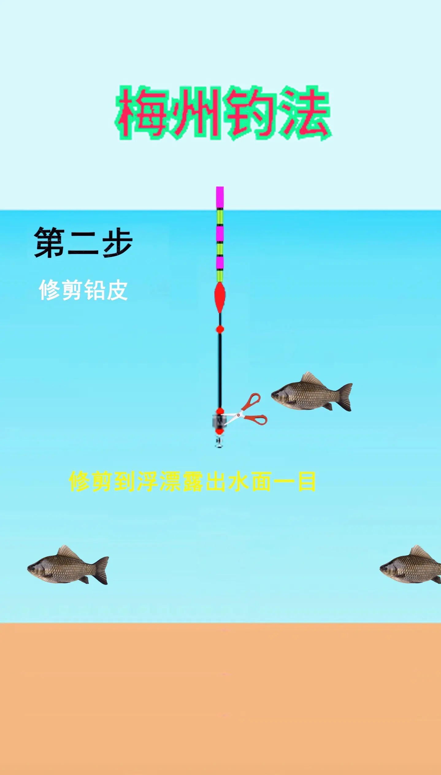 钓腊鱼技巧(钓腊鱼用什么线组)