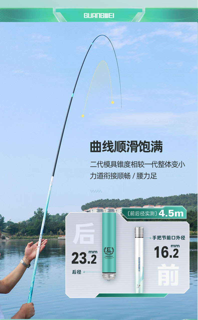 山东威海钓具直播(山东威海钓具之都批发市场)