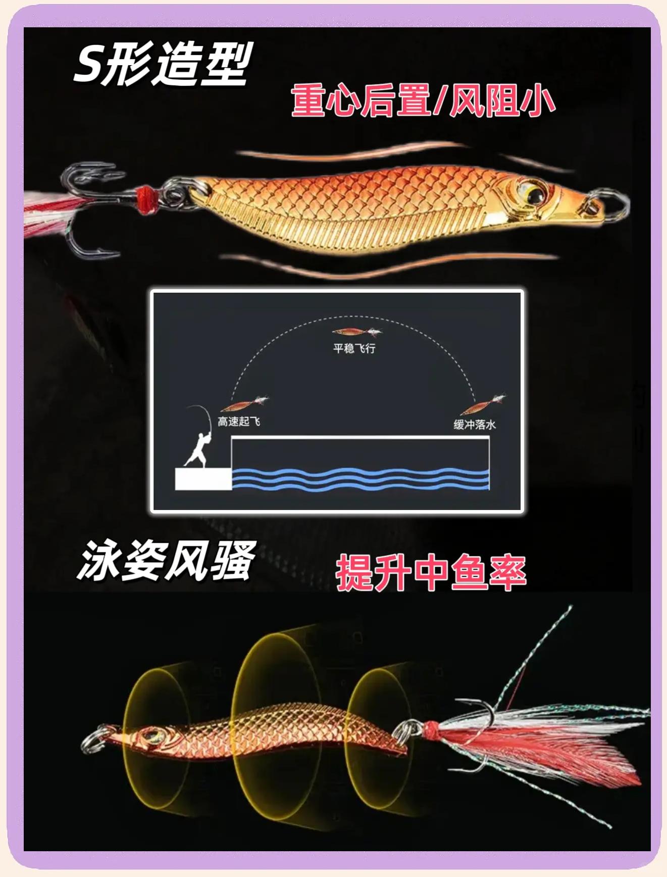 亮片抛投技巧视频6(亮片抛投技巧视频60秒)