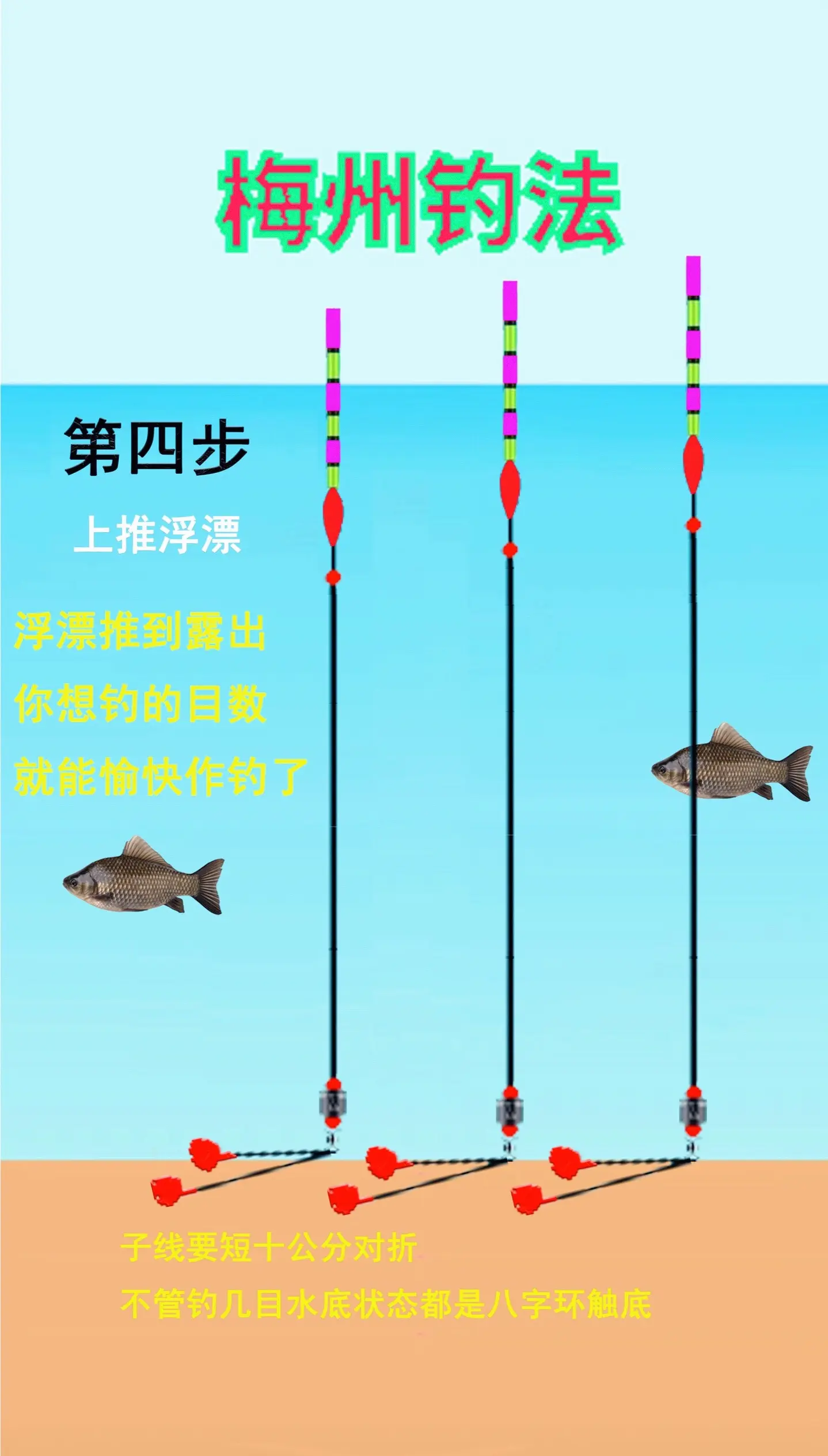 水库水广鱼稀钓鱼技巧(鱼稀水广怎么做窝子钓鱼)