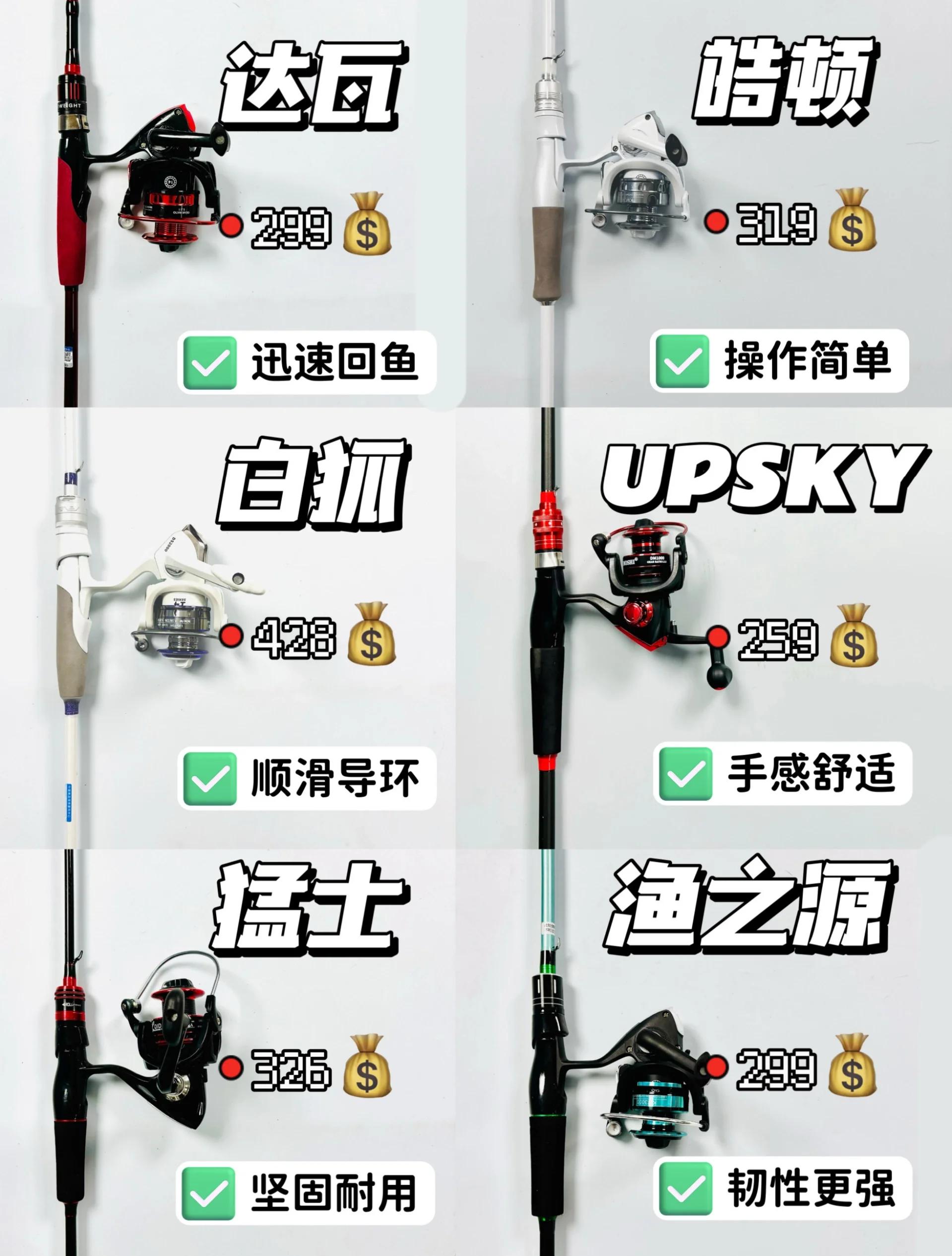 路亚竿调性的选择(路亚竿调性选择技巧)