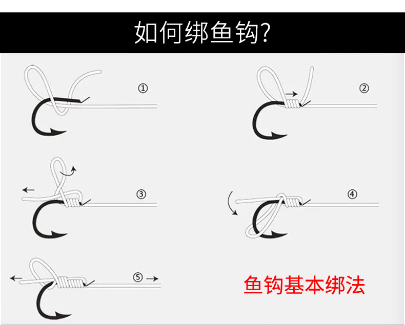 钓鱼的基础渔具(钓鱼渔具大全使用方法)