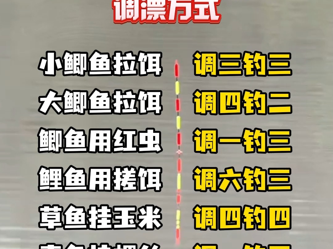 面食野钓调漂技巧(面食野钓调漂技巧图解)