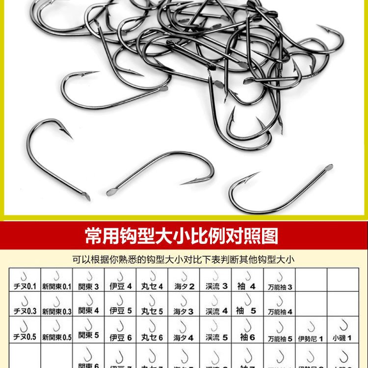 海钓钩的图标认识(海钓鱼钩大小对照表)